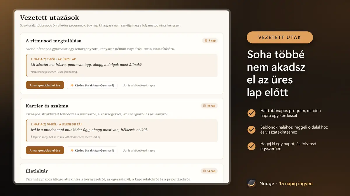 Soha többé nem akadsz el az üres lap előtt