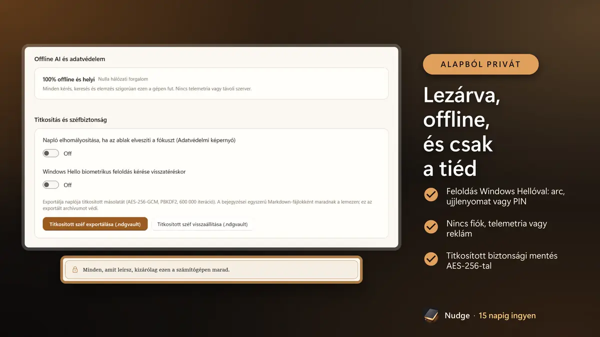 Lezárva, offline, és csak a tiéd