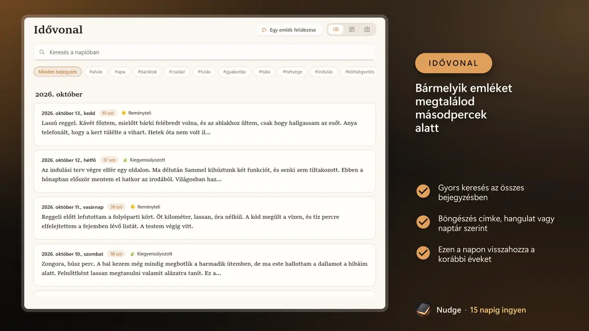 Bármelyik emléket megtalálod másodpercek alatt