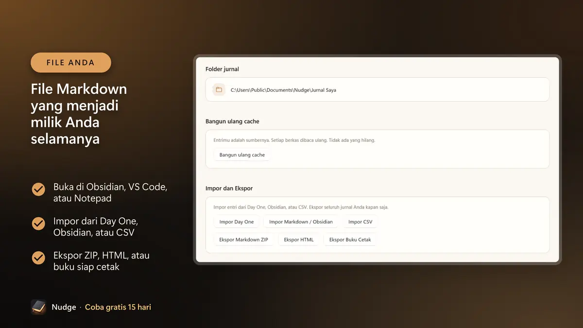 File Markdown yang menjadi milik Anda selamanya