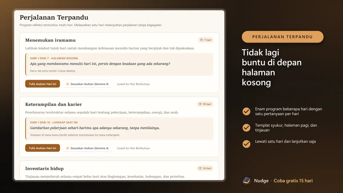 Tidak lagi buntu di depan halaman kosong