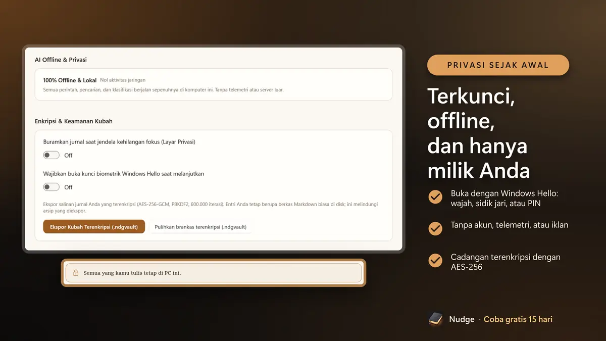 Terkunci, offline, dan hanya milik Anda