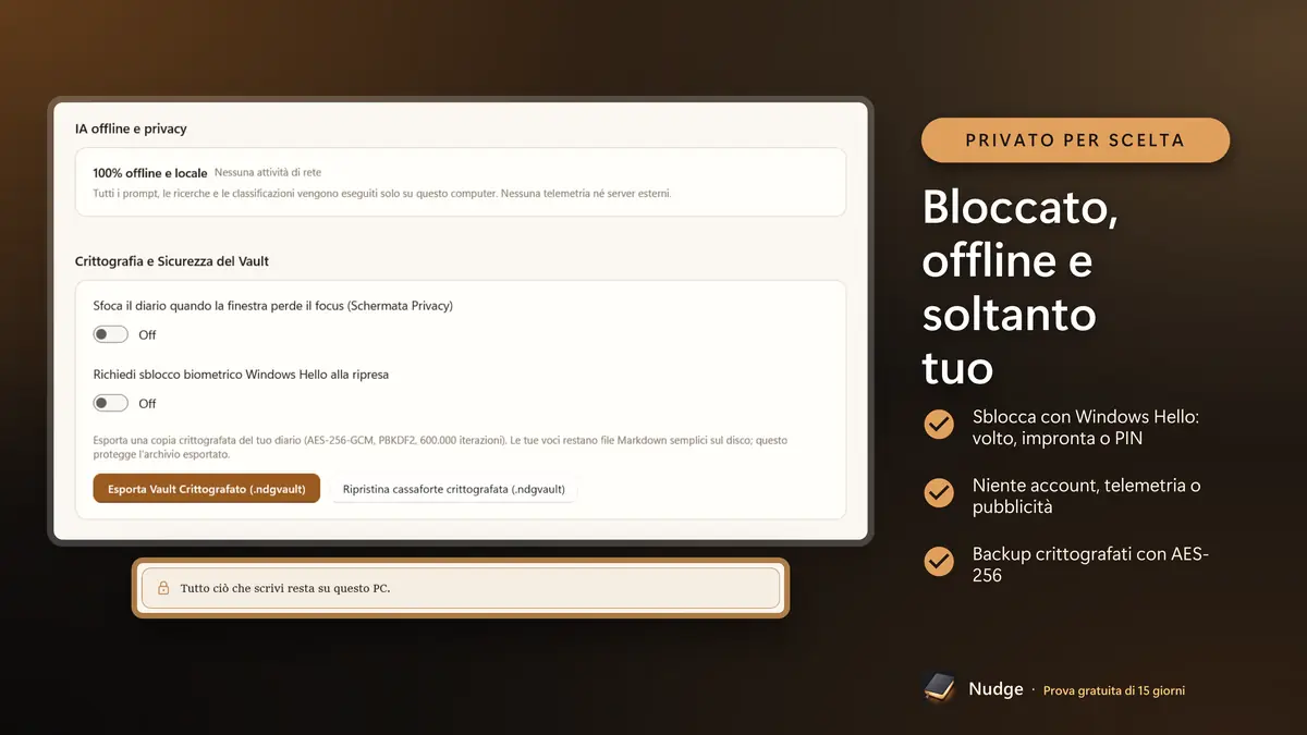 Bloccato, offline e soltanto tuo