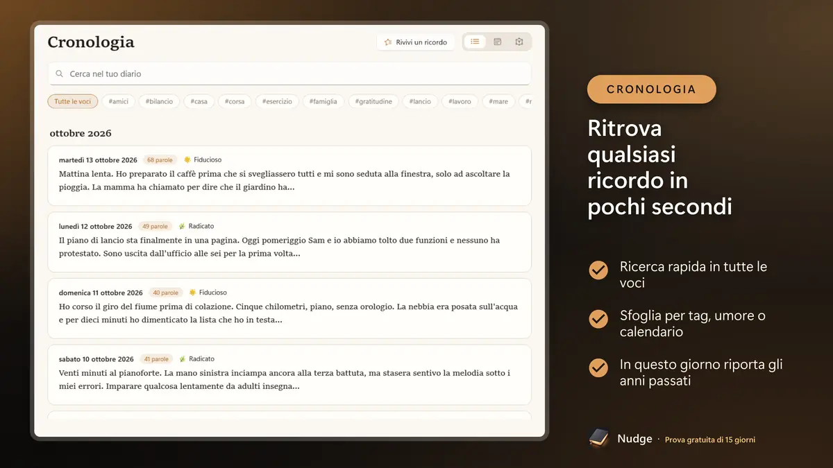 Ritrova qualsiasi ricordo in pochi secondi