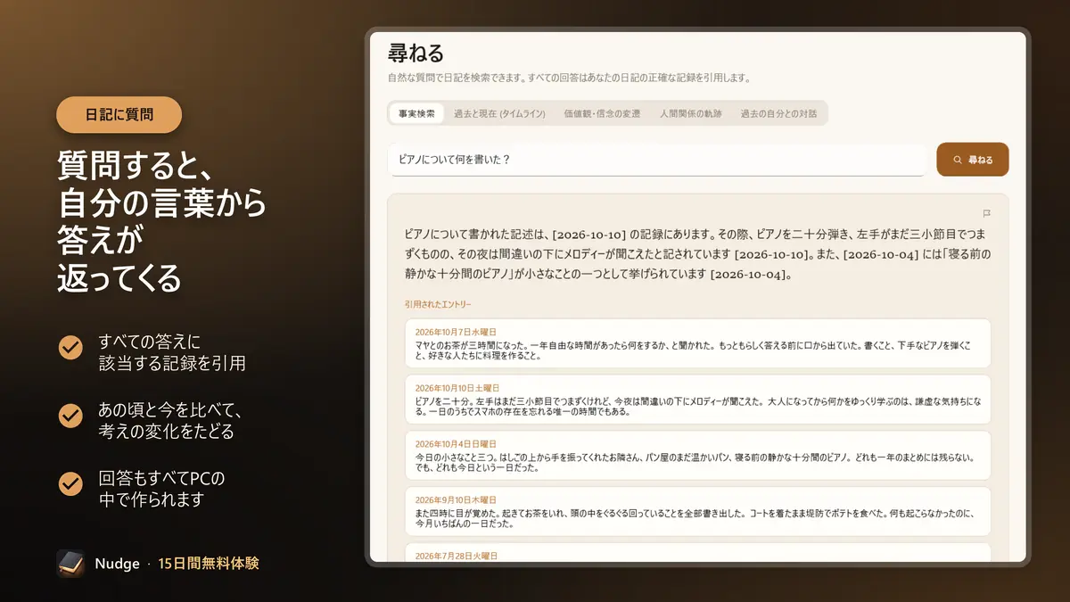質問すると、自分の言葉から答えが返ってくる