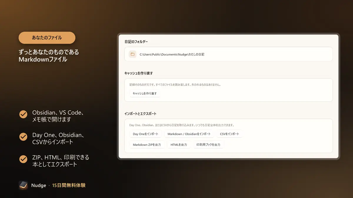 ずっとあなたのものであるMarkdownファイル