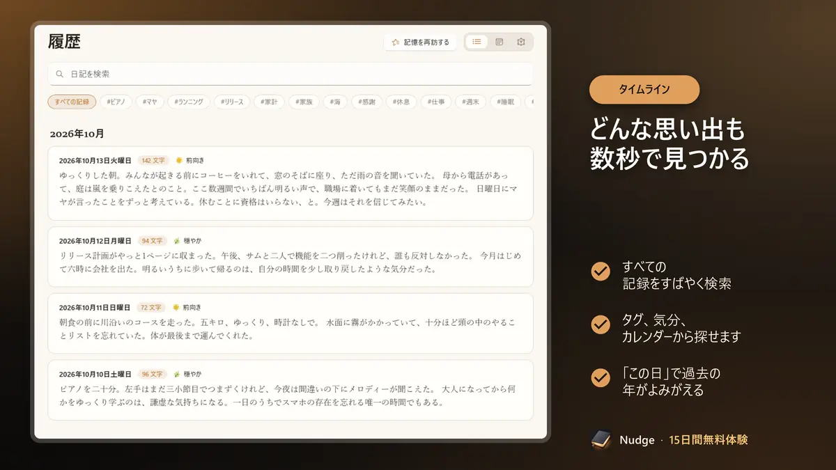 どんな思い出も数秒で見つかる