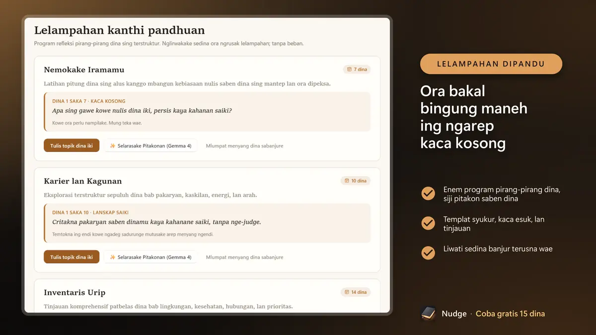 Ora bakal bingung maneh ing ngarep kaca kosong