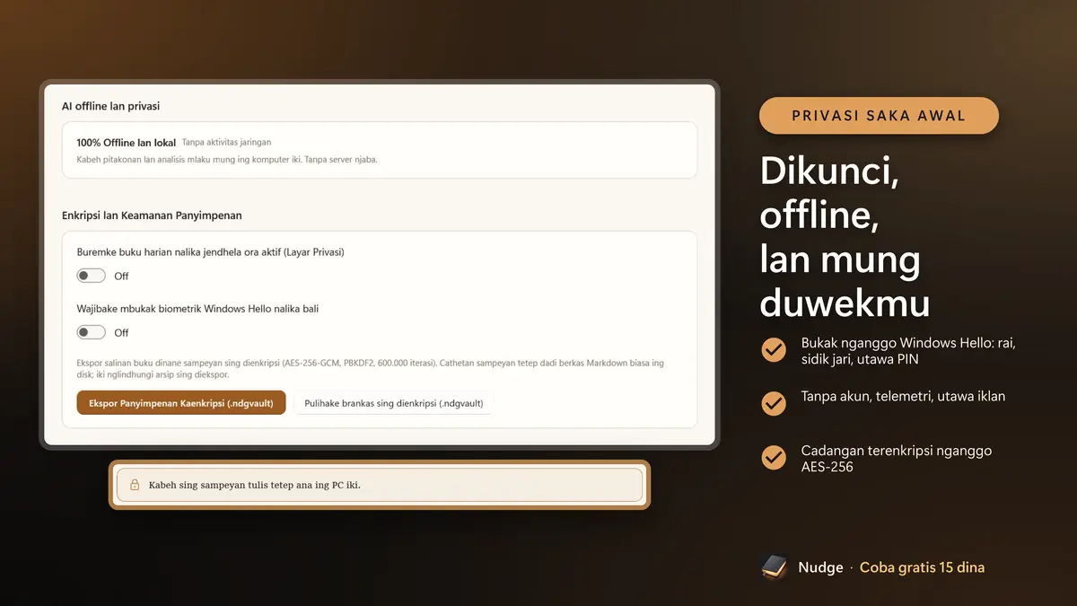 Dikunci, offline, lan mung duwekmu