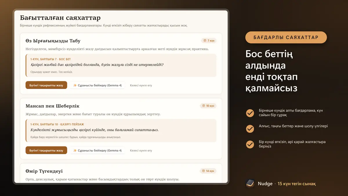 Бос беттің алдында енді тоқтап қалмайсыз