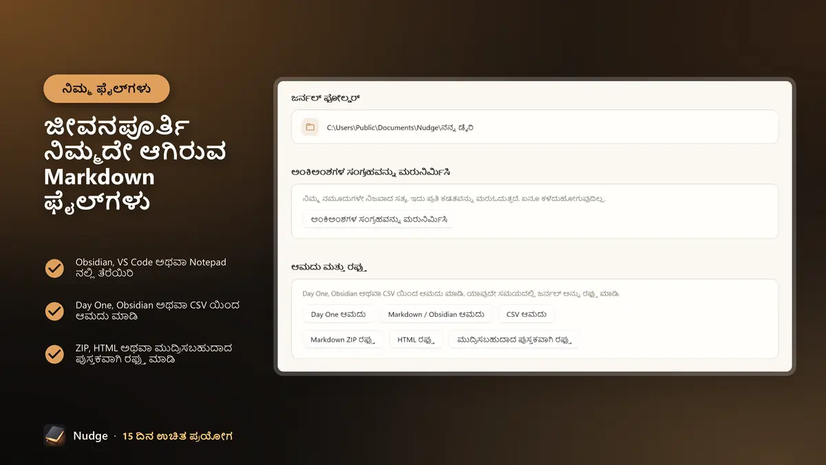 ಜೀವನಪೂರ್ತಿ ನಿಮ್ಮದೇ ಆಗಿರುವ Markdown ಫೈಲ್‌ಗಳು