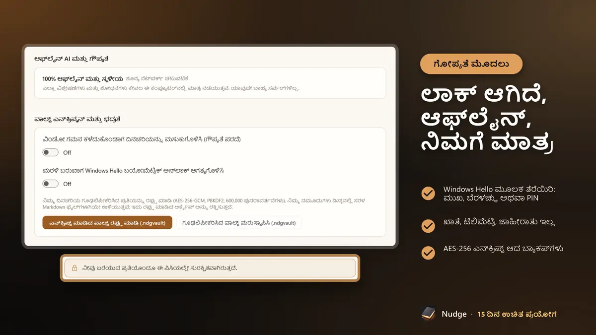 ಲಾಕ್ ಆಗಿದೆ, ಆಫ್‌ಲೈನ್, ನಿಮಗೆ ಮಾತ್ರ