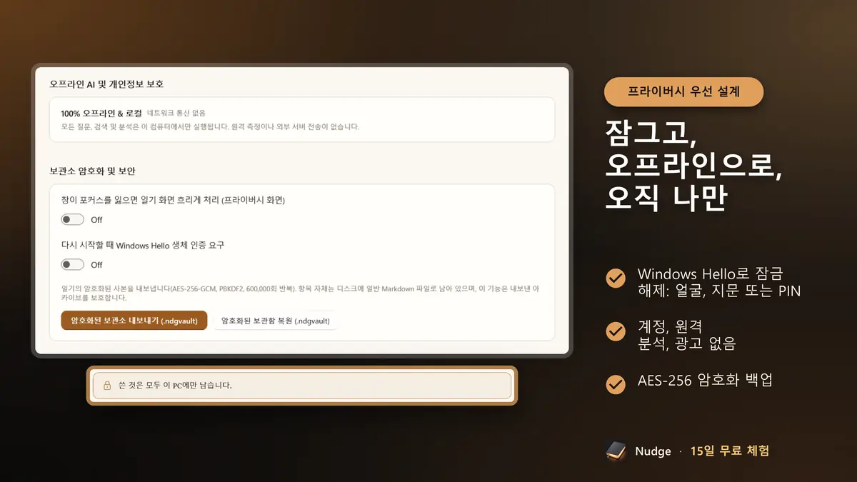 잠그고, 오프라인으로, 오직 나만