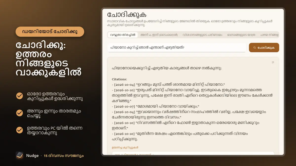 ചോദിക്കൂ: ഉത്തരം നിങ്ങളുടെ വാക്കുകളിൽ
