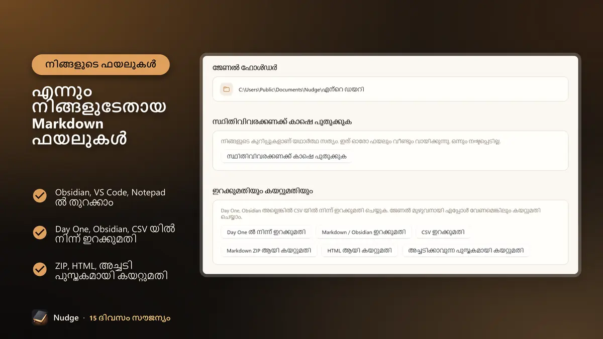 എന്നും നിങ്ങളുടേതായ Markdown ഫയലുകൾ