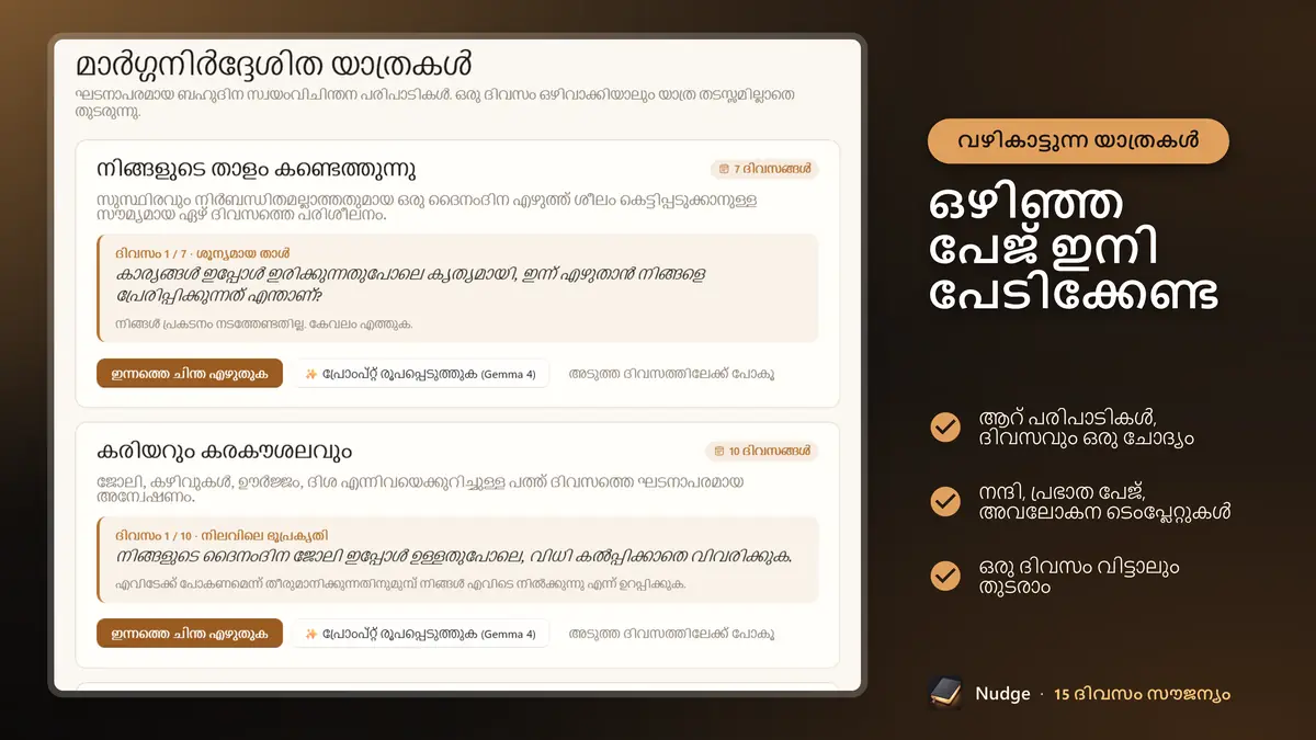 ഒഴിഞ്ഞ പേജ് ഇനി പേടിക്കേണ്ട