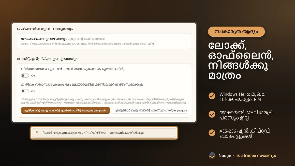 ലോക്ക്, ഓഫ്‌ലൈൻ, നിങ്ങൾക്കു മാത്രം