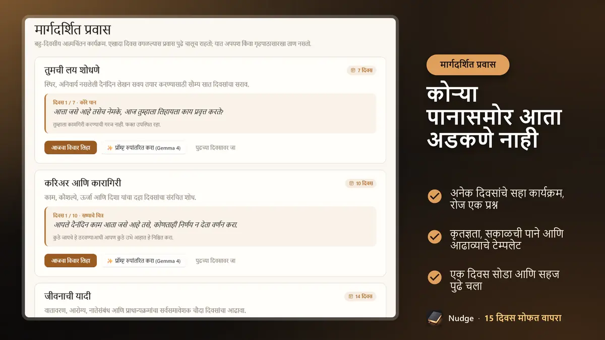 कोऱ्या पानासमोर आता अडकणे नाही