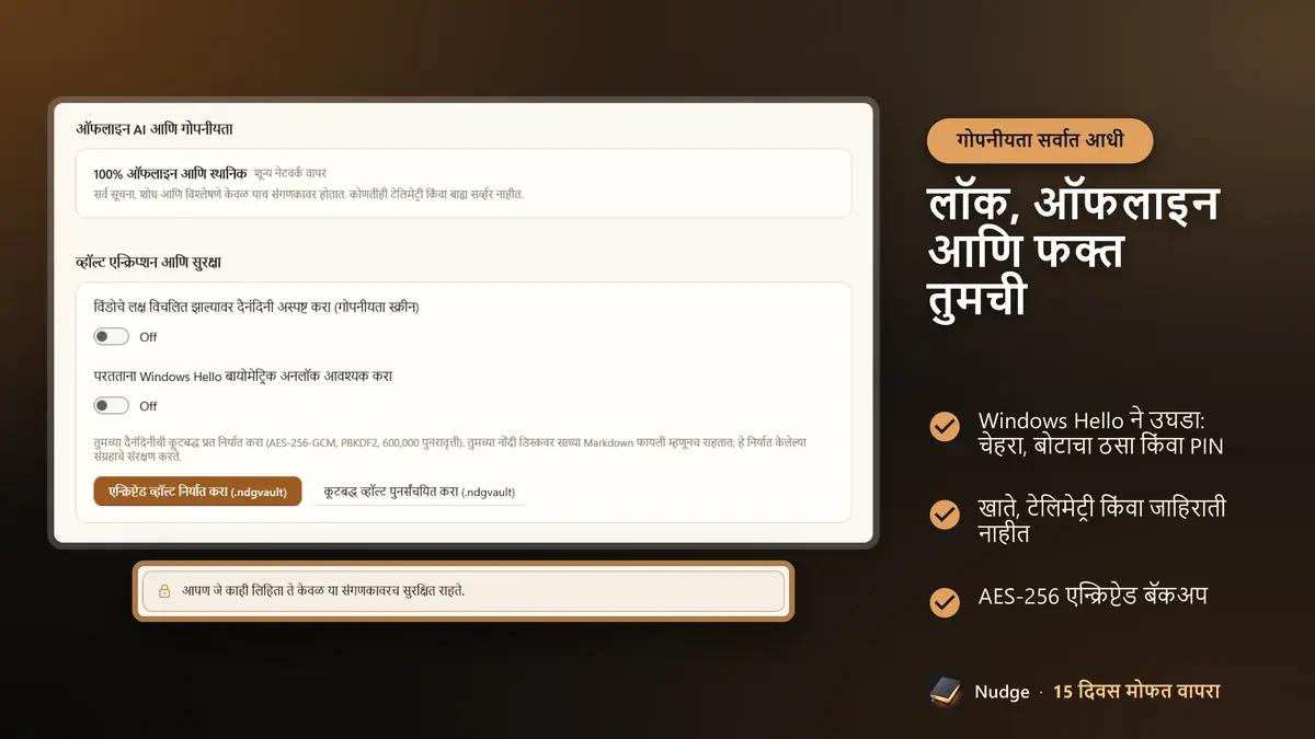 लॉक, ऑफलाइन आणि फक्त तुमची