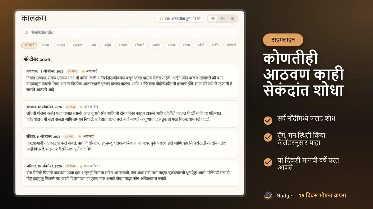 कोणतीही आठवण काही सेकंदांत शोधा