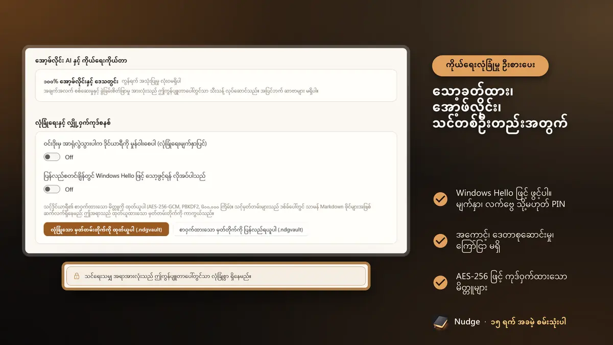သော့ခတ်ထား၊ အော့ဖ်လိုင်း၊ သင်တစ်ဦးတည်းအတွက်
