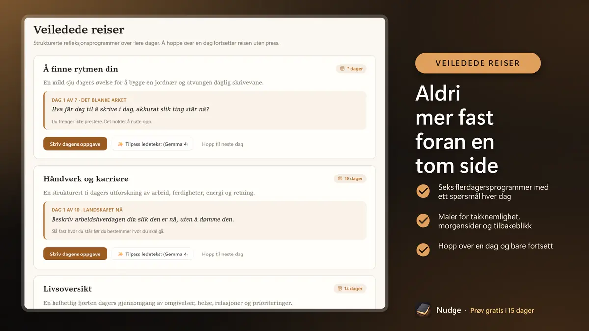 Aldri mer fast foran en tom side