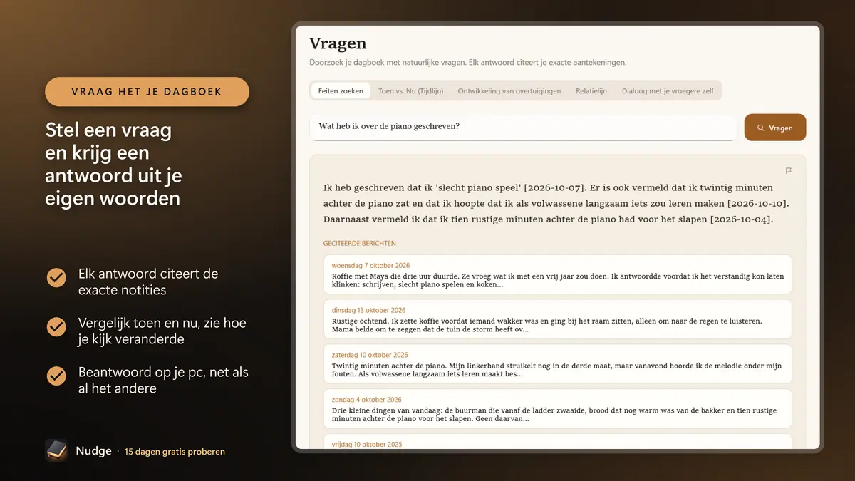 Stel een vraag en krijg een antwoord uit je eigen woorden