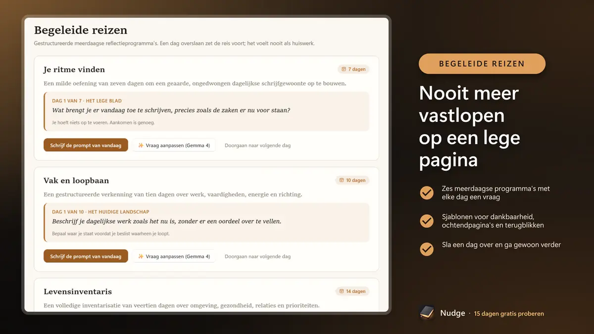 Nooit meer vastlopen op een lege pagina