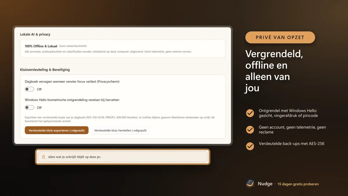 Vergrendeld, offline en alleen van jou