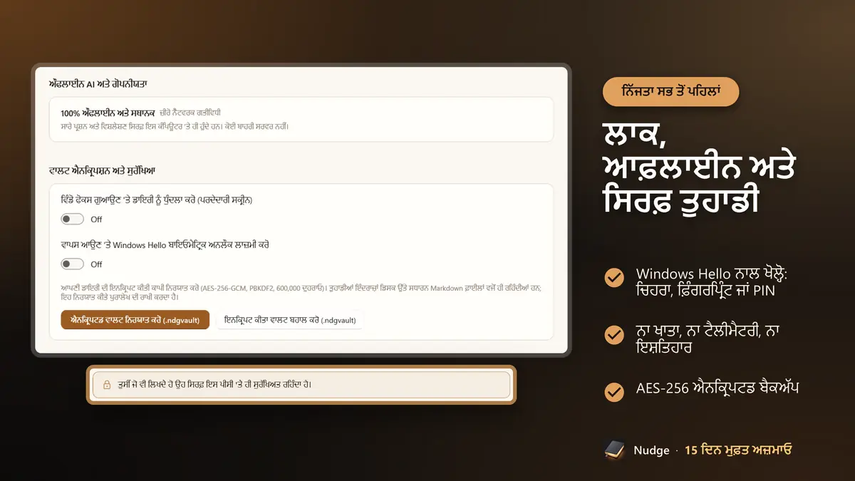 ਲਾਕ, ਆਫ਼ਲਾਈਨ ਅਤੇ ਸਿਰਫ਼ ਤੁਹਾਡੀ