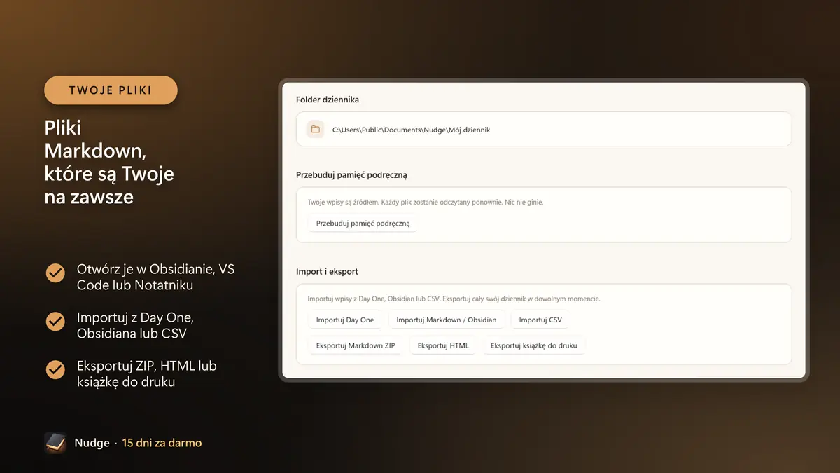 Pliki Markdown, które są Twoje na zawsze