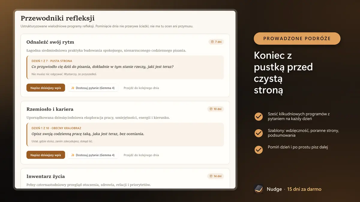 Koniec z pustką przed czystą stroną