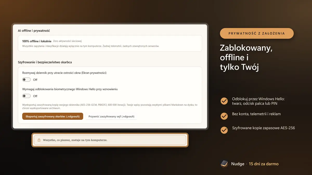 Zablokowany, offline i tylko Twój