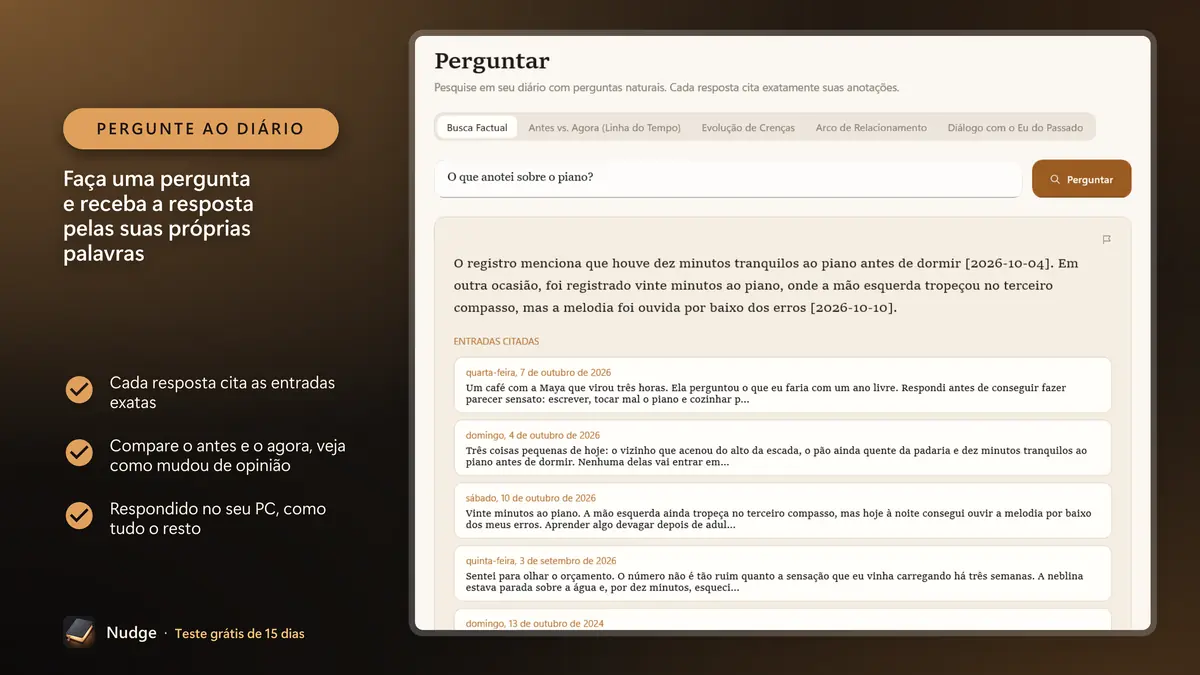 Faça uma pergunta e receba a resposta pelas suas próprias palavras