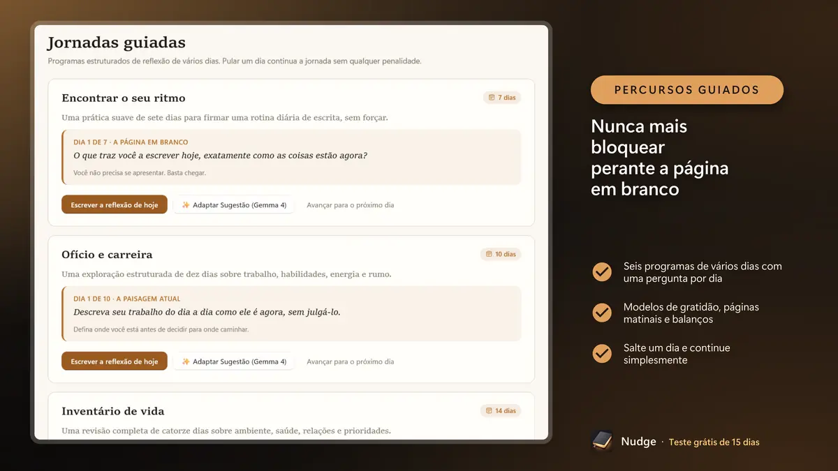 Nunca mais bloquear perante a página em branco