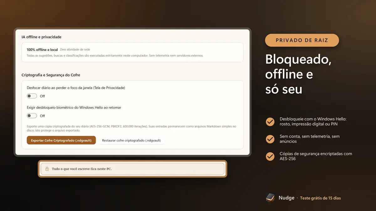 Bloqueado, offline e só seu