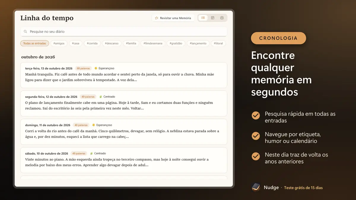 Encontre qualquer memória em segundos