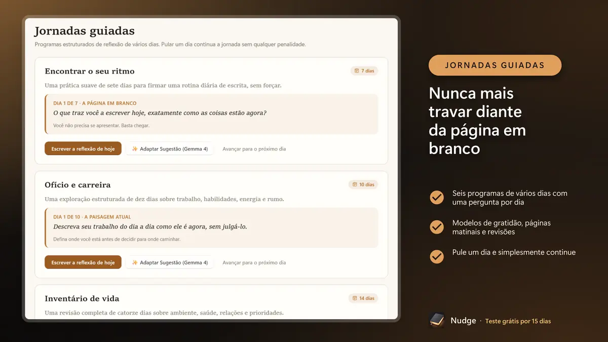 Nunca mais travar diante da página em branco