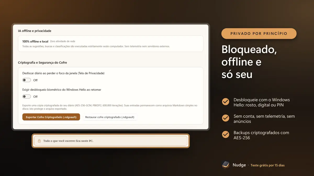 Bloqueado, offline e só seu