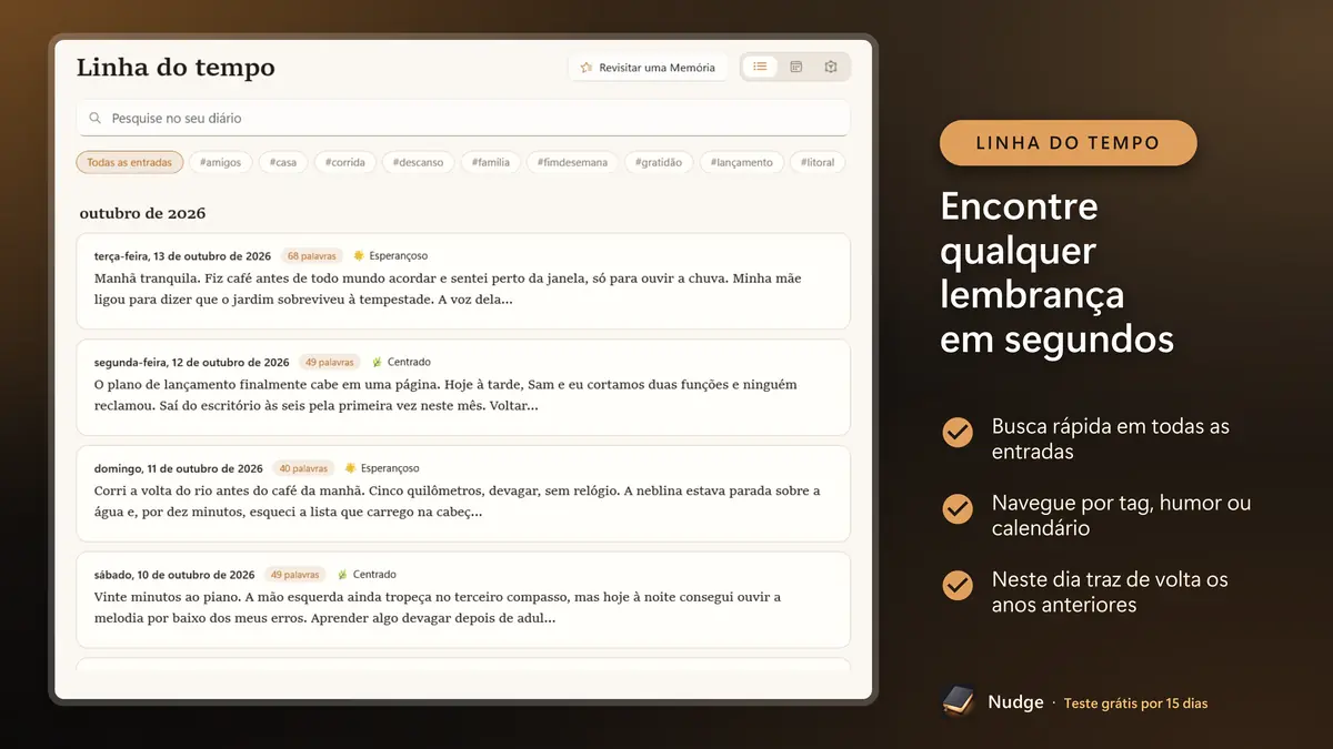 Encontre qualquer lembrança em segundos