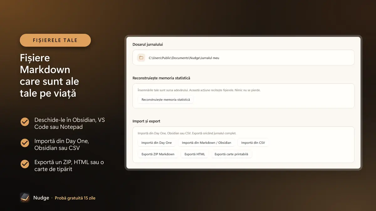 Fișiere Markdown care sunt ale tale pe viață