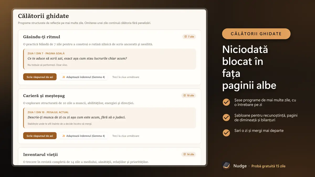 Niciodată blocat în fața paginii albe