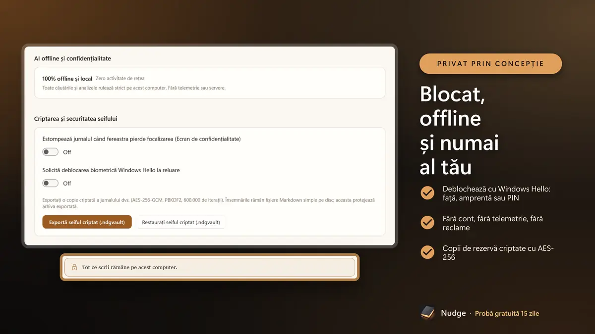 Blocat, offline și numai al tău