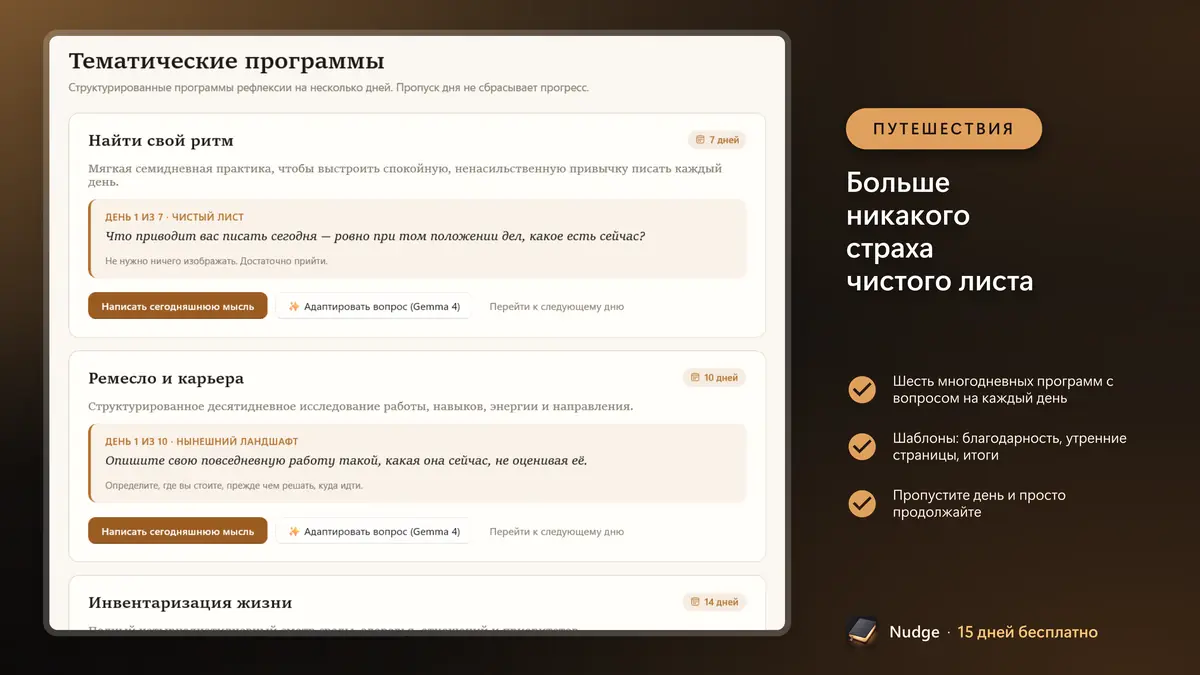 Больше никакого страха чистого листа
