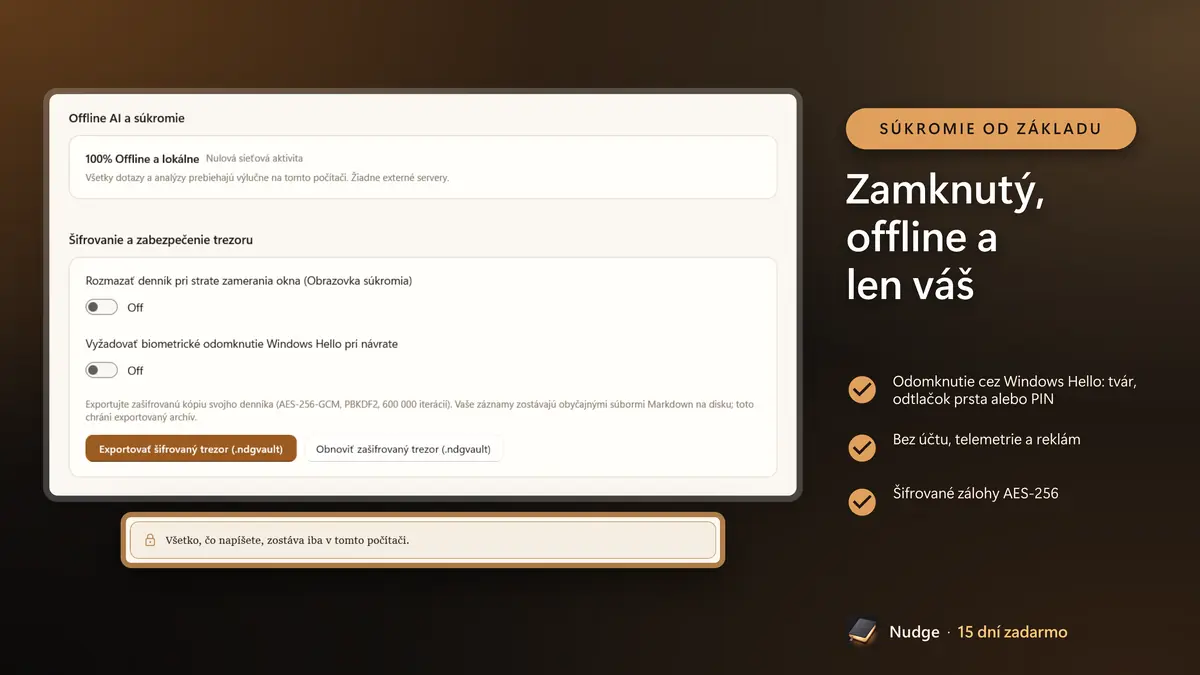 Zamknutý, offline a len váš