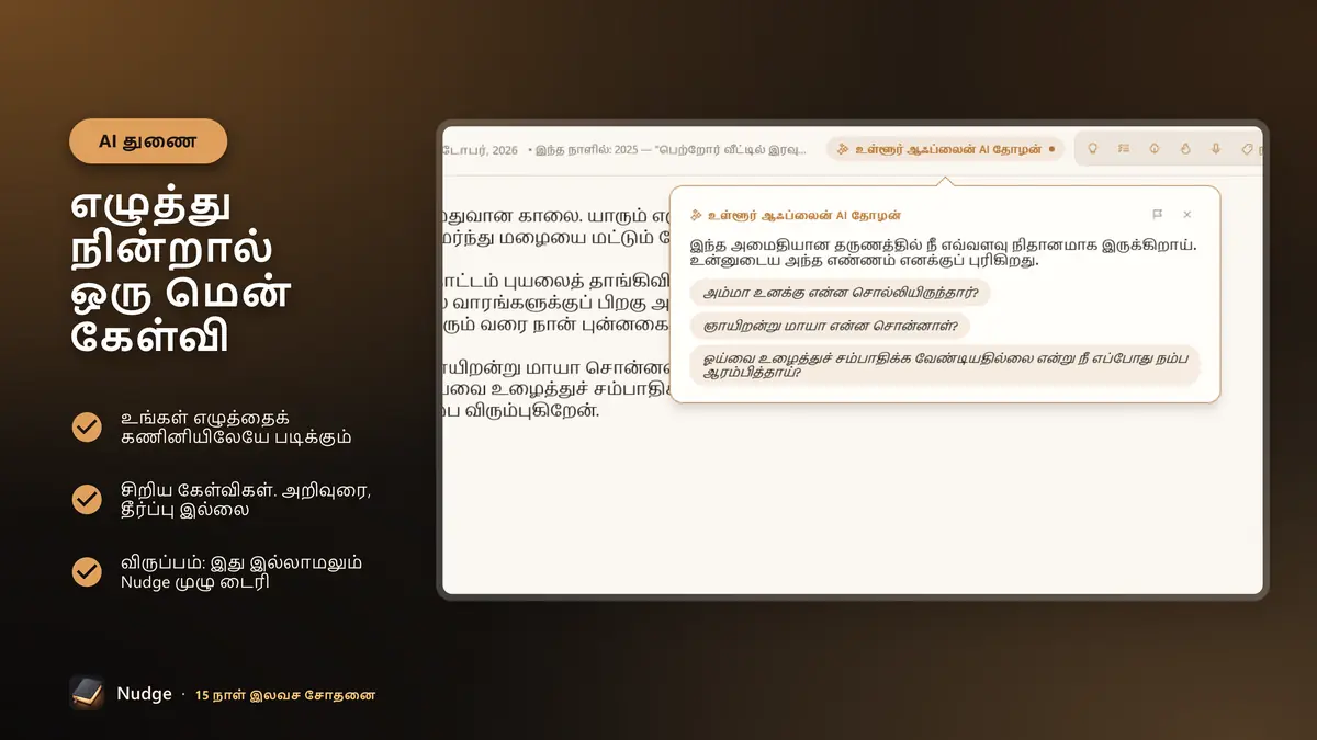 எழுத்து நின்றால் ஒரு மென் கேள்வி