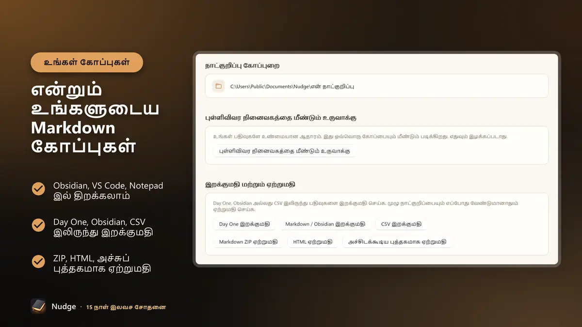 என்றும் உங்களுடைய Markdown கோப்புகள்