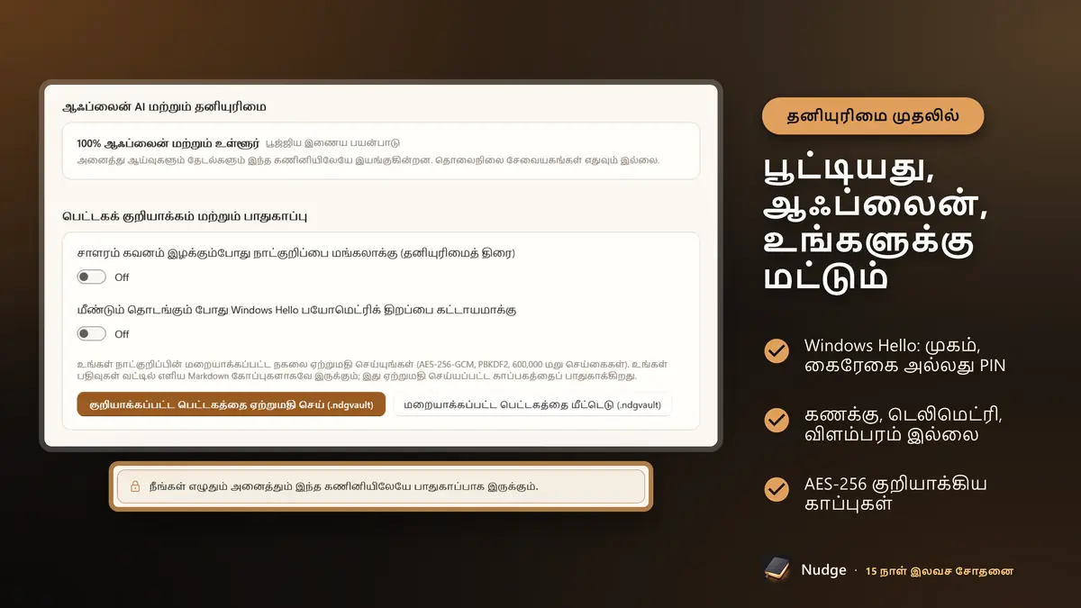 பூட்டியது, ஆஃப்லைன், உங்களுக்கு மட்டும்