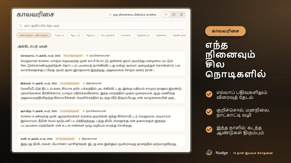 எந்த நினைவும் சில நொடிகளில்