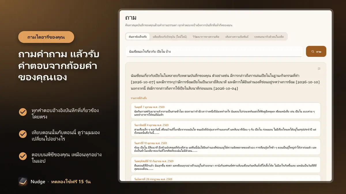 ถามคำถาม แล้วรับคำตอบจากถ้อยคำของคุณเอง